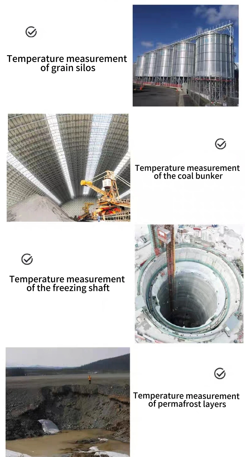 Application environment Application environment